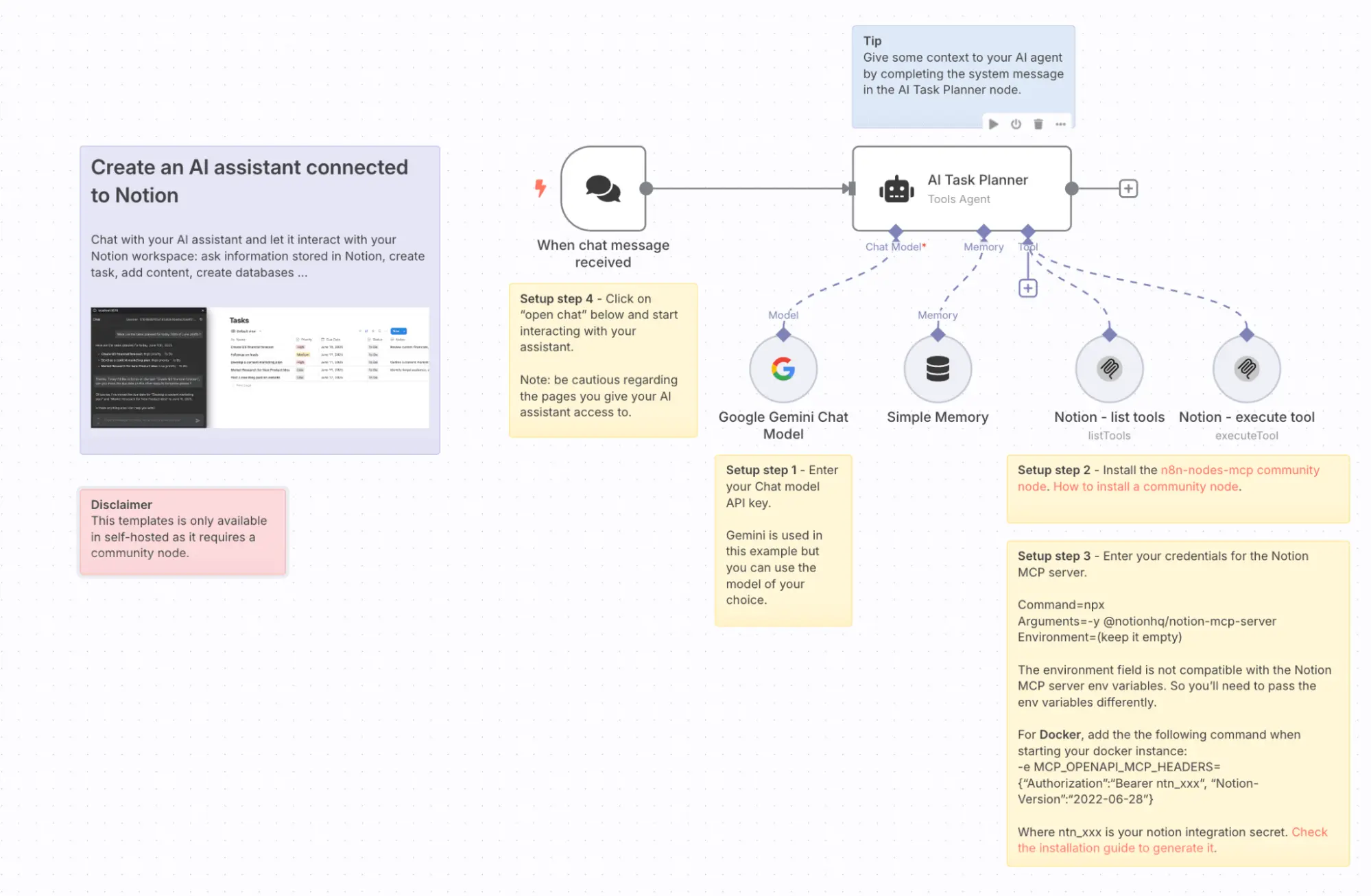 Conversational Workflow Creation